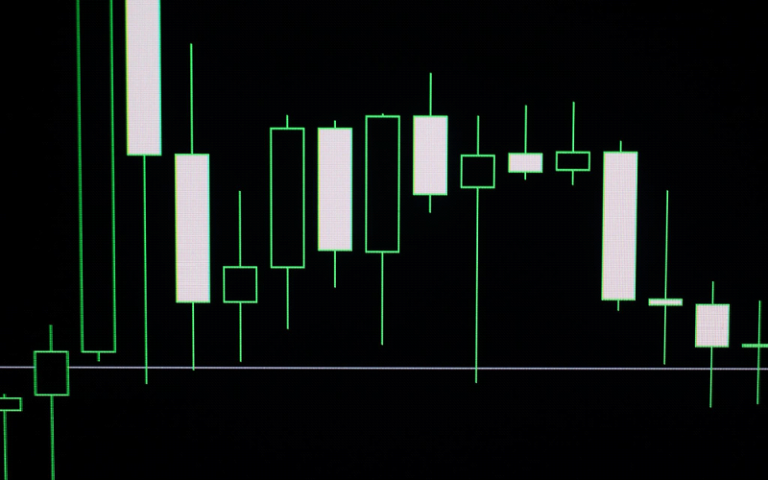 Trading Chart Patterns