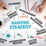 franchise marketing strategy