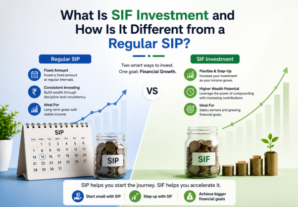 SIF Investments