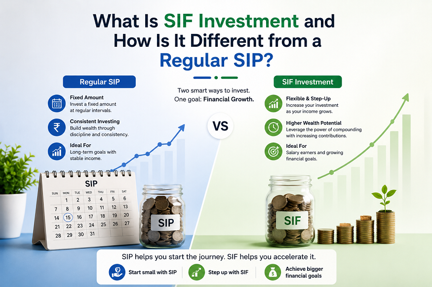 SIF Investments
